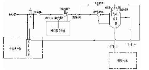 开云网页版·开云页面官方网站-开云(中国),佛山水泵厂,水环真空泵,开云网页版·开云页面官方网站-开云(中国)厂