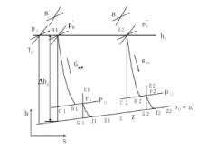 开云网页版·开云页面官方网站-开云(中国)倒序算法在水泵中的应用